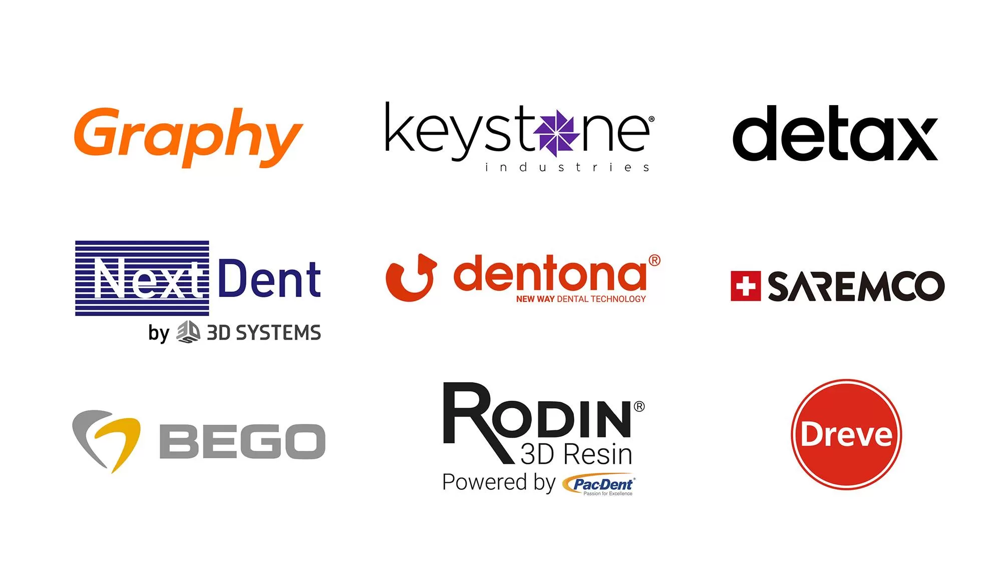 3 डी प्रिंटिंग सामग्री स्वतंत्रता